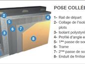 Ariplex - Ravalement Peinture extérieure